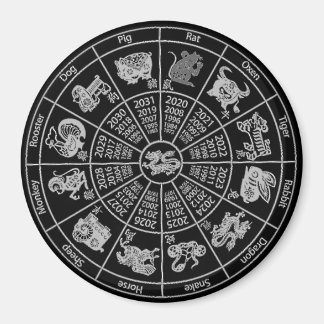 Chinese Horoscope Zodiac Wheel Magnet