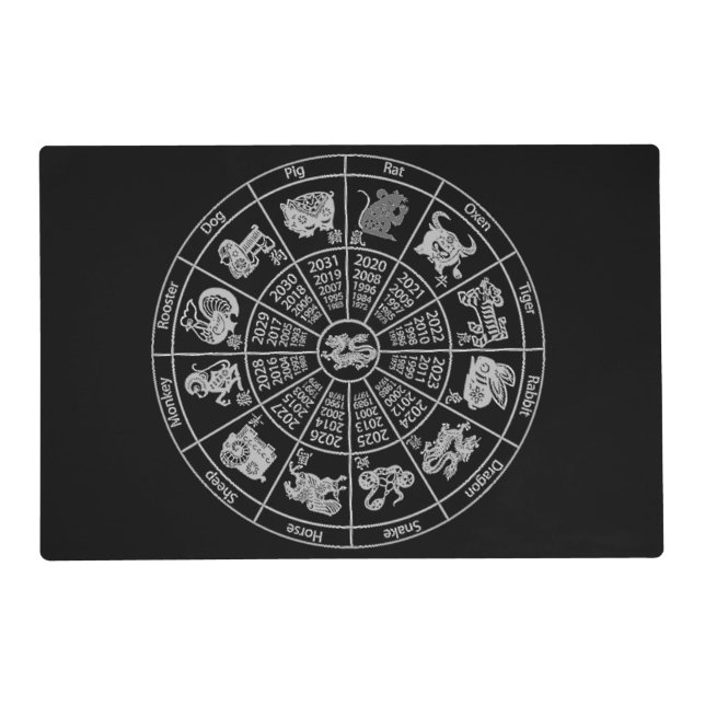 Chinese Horoscope Zodiac Wheel Placemat (Front)