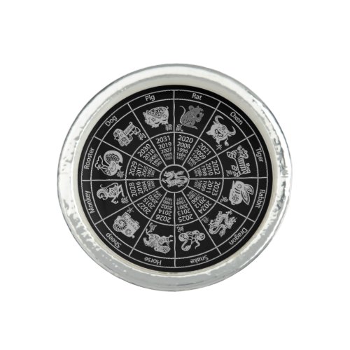 Chinese Horoscope Zodiac Wheel Ring