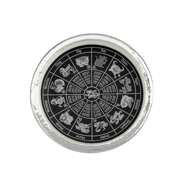 Chinese Horoscope Zodiac Wheel Ring (Front)