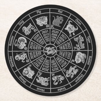 Chinese Horoscope Zodiac Wheel Round Paper Coaster by kahmier at Zazzle