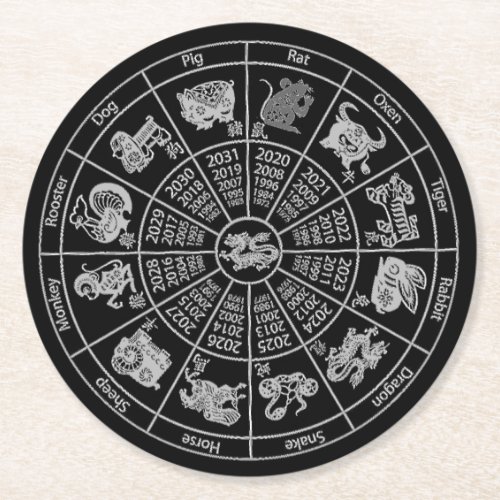 Chinese Horoscope Zodiac Wheel Round Paper Coaster