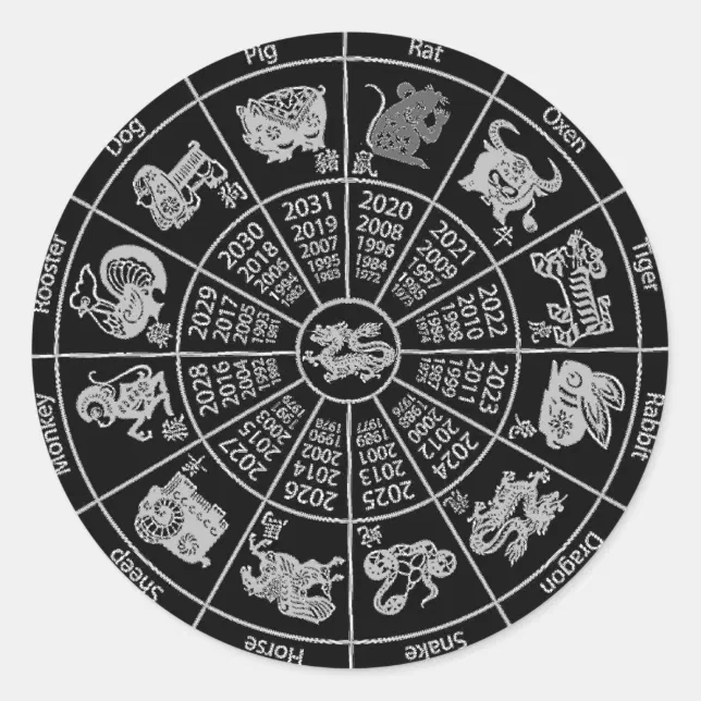 Chinese Horoscope Zodiac Wheel Sitckers Classic Round Sticker | Zazzle