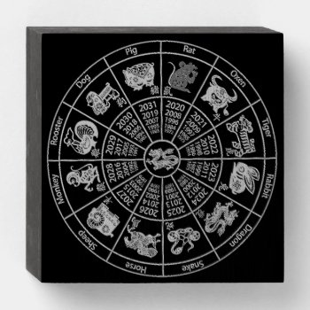 Chinese Horoscope Zodiac Wheel Wooden Box Sign by kahmier at Zazzle