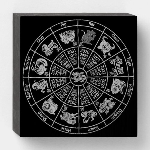 Chinese Horoscope Zodiac Wheel Wooden Box Sign