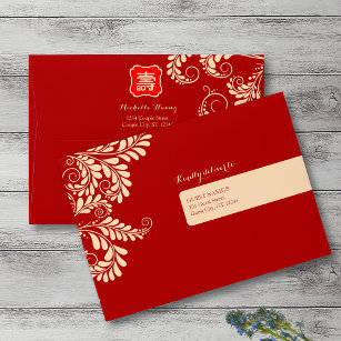 Red Minimalist 2020 New Year Red Envelope Template