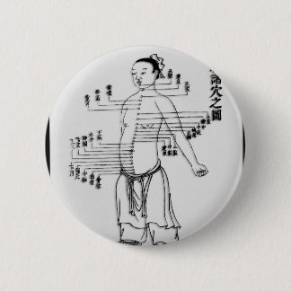 Chinese Medicine chart Button