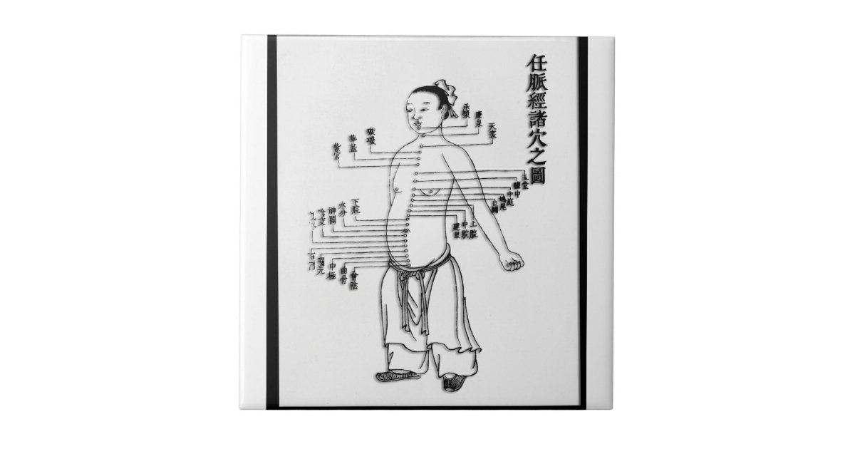 Chinese Medicine chart Tile Zazzle