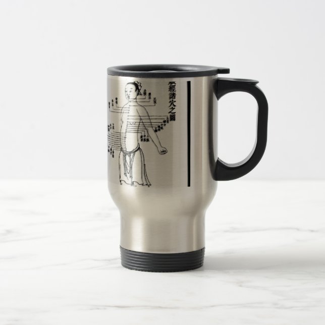 Chinese Medicine chart Travel Mug (Right)
