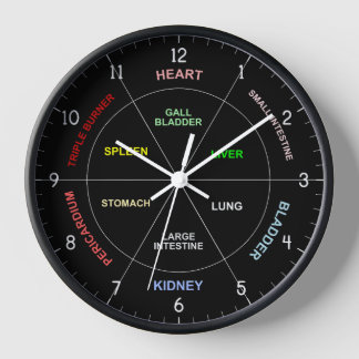 Chinese Medicine TCM Body Organs Clock in Black
