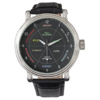 Chinese Medicine TCM Body Organs Clock in Black