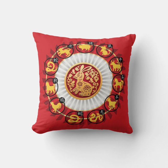 Chinese New Year 2023 - Year of the Rabbit Throw Pillow (Front)