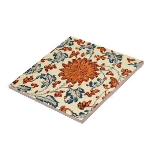 Chinese  Orange  Blue  White    Ceramic Tile