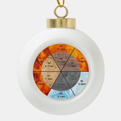 chinese organ clock meridians acupuncture elements ceramic ball christmas ornament