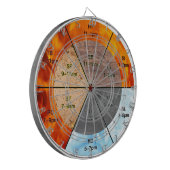 chinese organ clock meridians acupuncture elements dart board | Zazzle