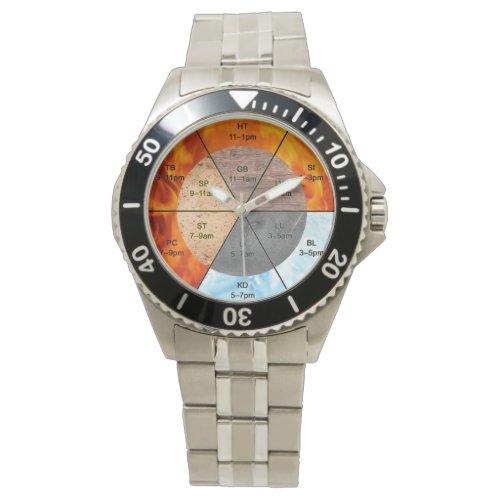 chinese organ clock meridians acupuncture elements watch