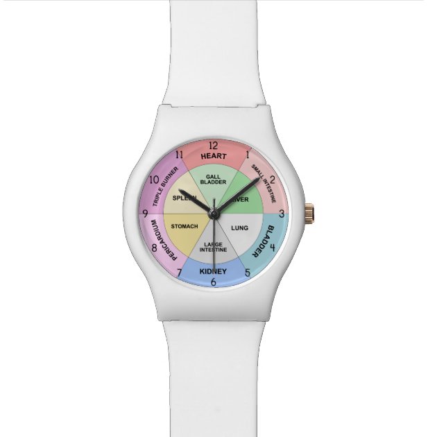 Deventer pipe organ watch | Zazzle