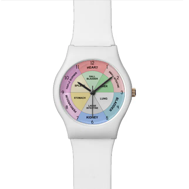 Chinese Organ Clock - TCM Body Clock Watch | Zazzle