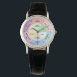 Chinese Organ Clock - TCM Body Clock Watch<br><div class="desc">In Traditional Chinese Medicine (TCM), different body organs function at peak times at certain hours of the day. This Traditional Chinese Organ Clock shows the hours that TCM believes each body organ or meridian is most active. The inner circle shows the AM hours, and the outer circle shows the PM...</div>
