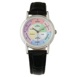 Chinese Organ Clock - TCM Body Clock Watch