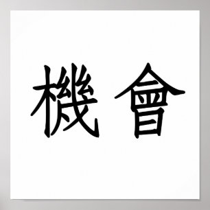 Chinese Symbol for opportunity Poster