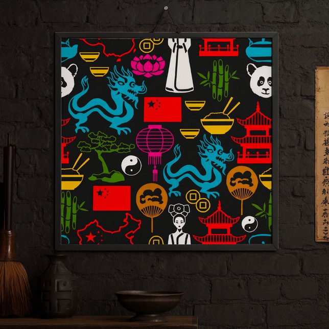 Chinese Symbols Poster (Creator Uploaded)