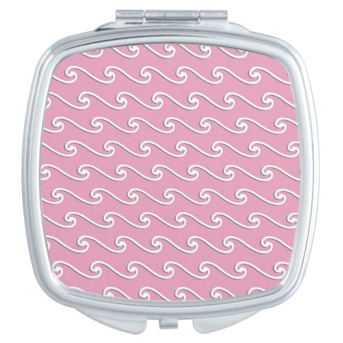 Chinese wave pattern _ white on orchid pink mirror for makeup