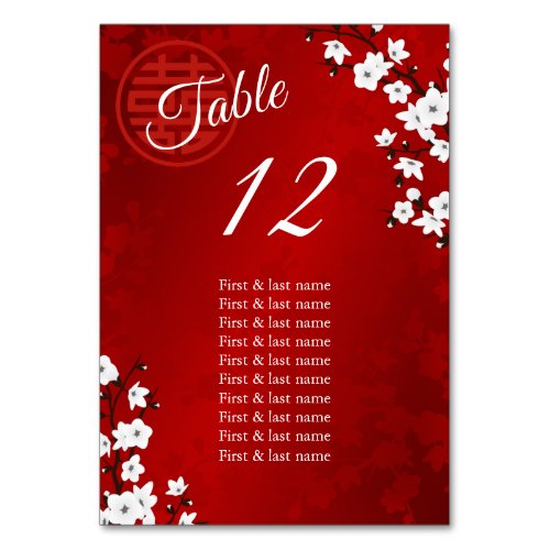 Chinese Wedding Guest Names  Table Number