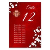 Chinese Wedding Guest Names