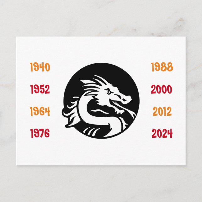 Chinese Years of the Dragon 1940 to 2024 Postcard (Front)