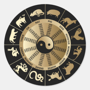 Chinese Zodiac Chart Classic Round Sticker