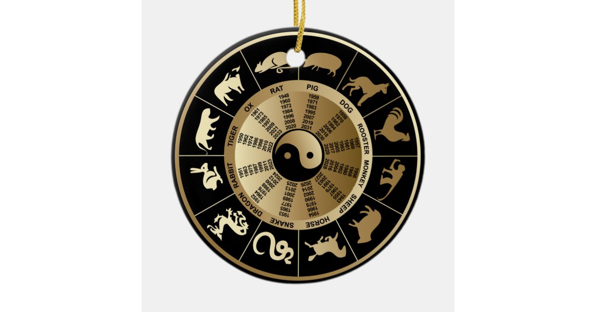 Chinese Zodiac Christmas Ornaments Zazzle
