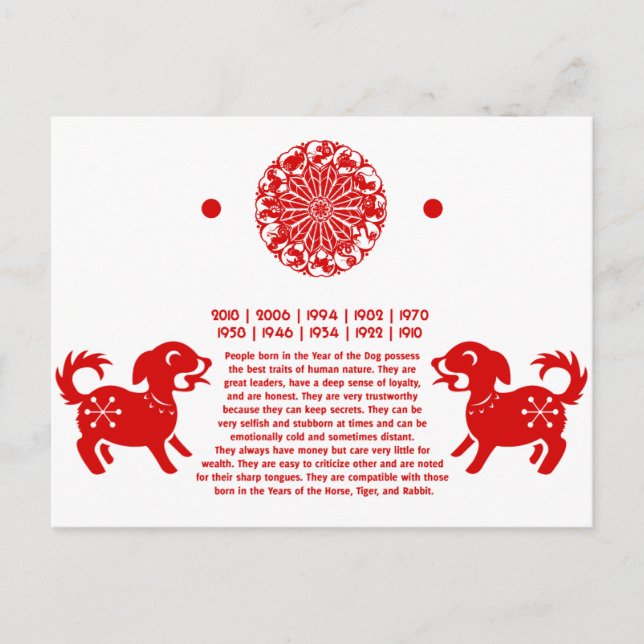 CHINESE ZODIAC DOG PAPERCUT ILLUSTRATION POSTCARD (Front)