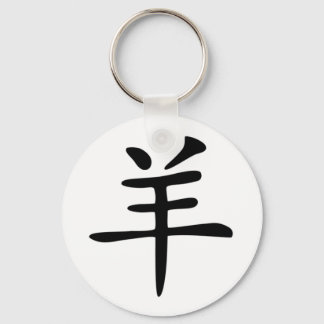 Chinese Zodiac - Goat Keychain