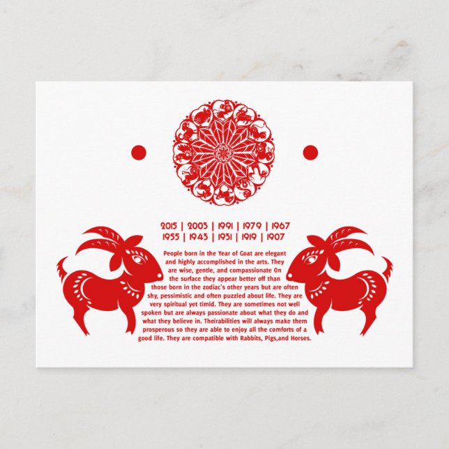 CHINESE ZODIAC GOAT PAPERCUT ILLUSTRATION POSTCARD (Front)