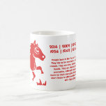 Chinese Zodiac Horse Papercut Illustration Coffee Mug at Zazzle