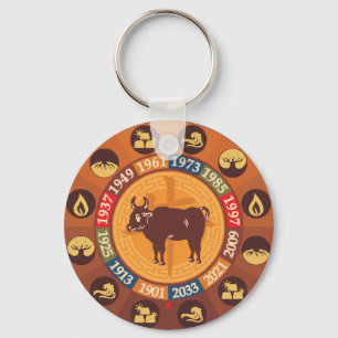 Chinese Zodiac - Ox Keychain