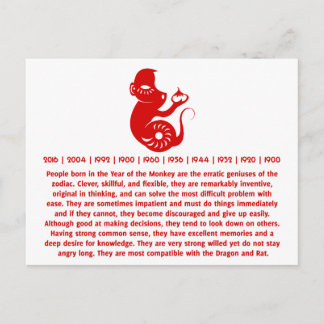CHINESE ZODIAC PAPERCUT MONKEY ILLUSTRATION POSTCARD