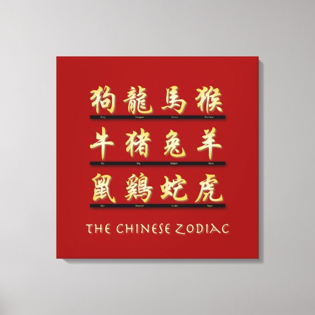 Chinese Zodiac Symbols in Gold Canvas Print (Front)