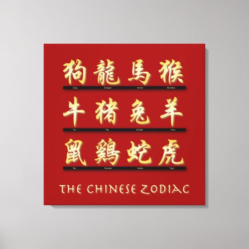 Chinese Zodiac Symbols in Gold Canvas Print