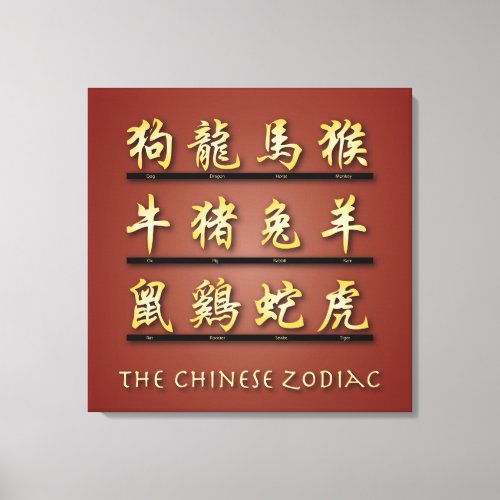 Chinese Zodiac Symbols in Gold II Canvas Print