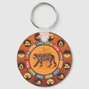 Chinese Zodiac - Tiger Keychain