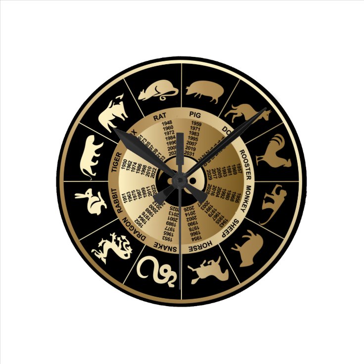 Chinese Zodiac Wall Clock Zazzle