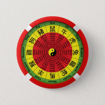 Chinese Zodiac Wheel Button