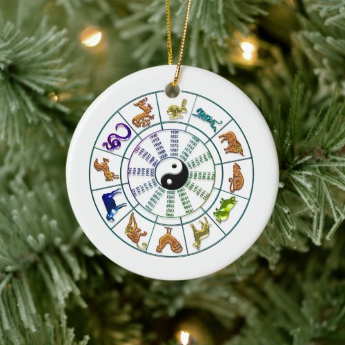 Chinese Zodiac Wheel Chinese New Year Ceramic Ornament