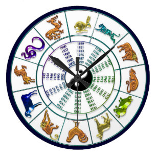 84 Chinese Zodiac