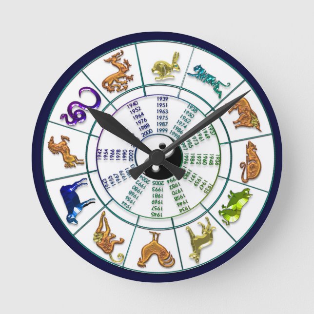 Chinese Zodiac Wheel, Chinese New Year Round Clock (Front)