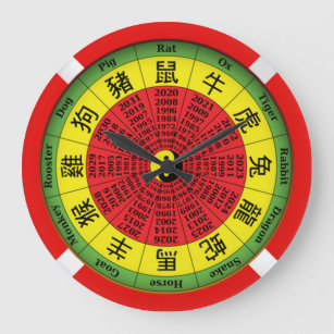 Chinese zodiac wheel clock