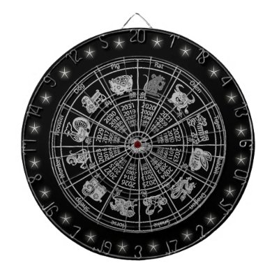 Chinese Zodiac Wheel Custom Dartboard