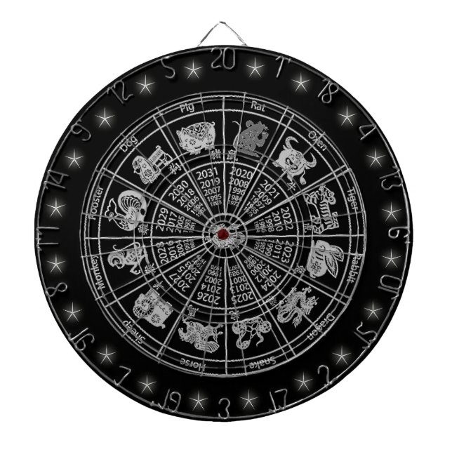 Chinese Zodiac Wheel Custom Dartboard (Front)